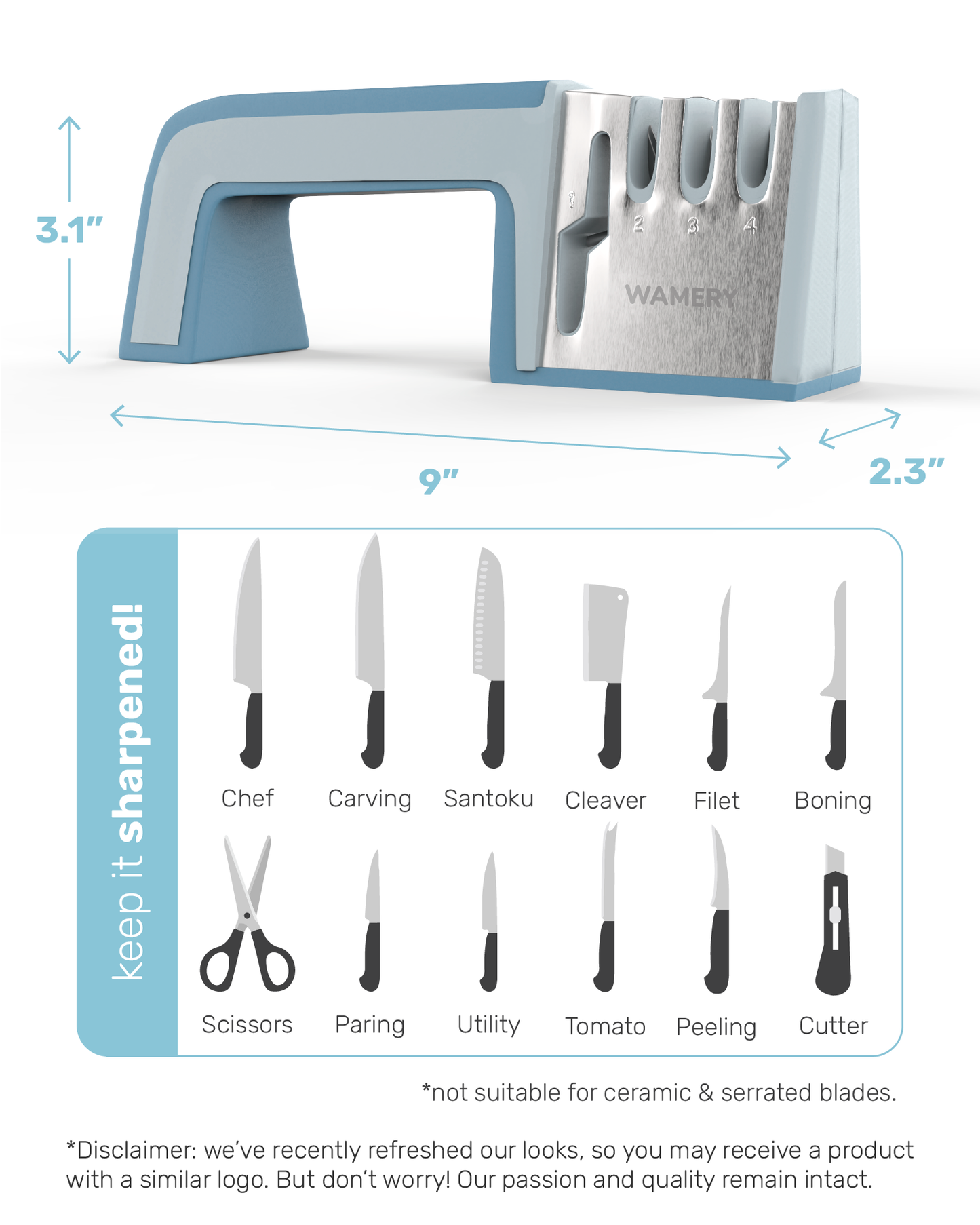 Wamery 4-Stage Knife & Scissors Sharpener – Ergonomic Handle, Non‑Slip