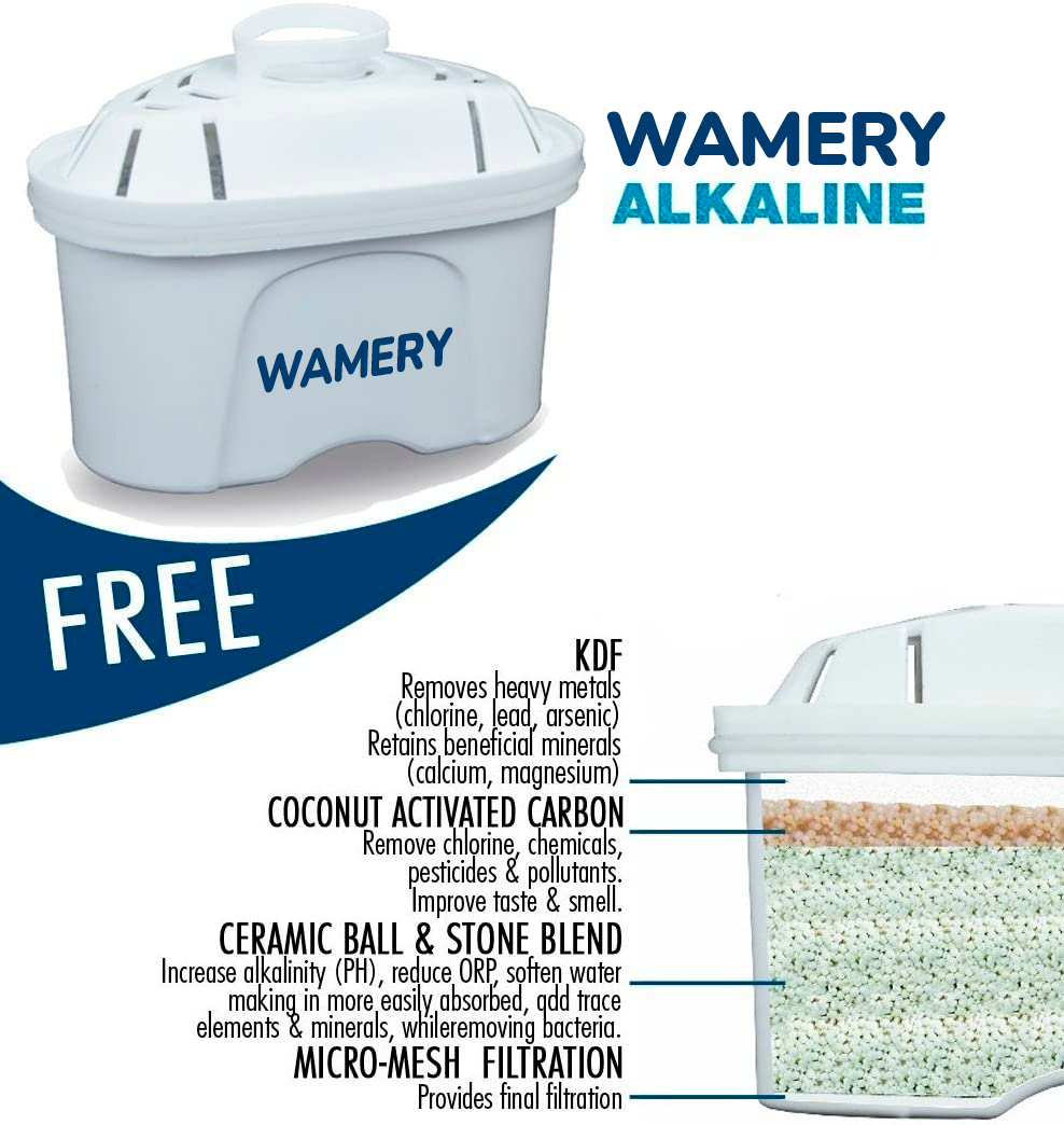 Alkaline Jazmin Water Pitcher 1.5 Liters + FREE Filter