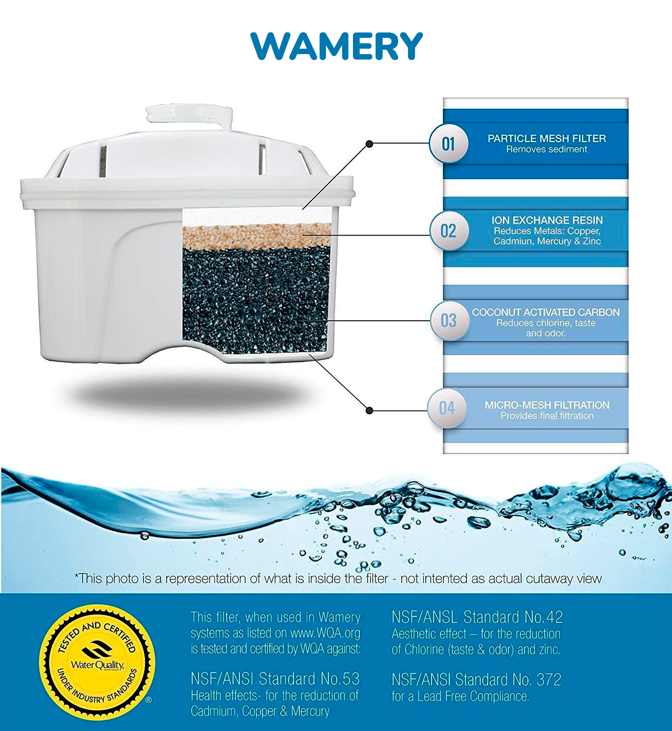 Slim Water Filter Pitcher 1.5 Liters + FREE Filter